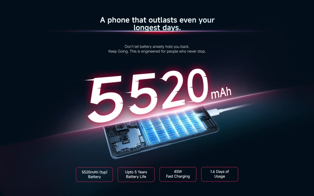 Xiaomi Redmi Note 15 5G. The device is equipped with a 5800mAh battery