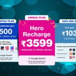 Jio prepaid recharge plans 2026 displayed on official website with annual and monthly options