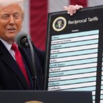 trump-signs-executive-order-threatening-tariffs-on-countries-that-do-business-with-iran