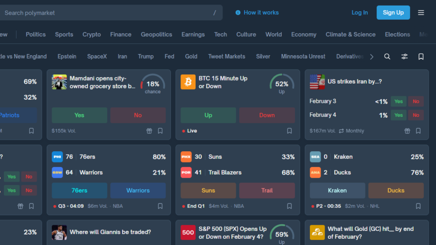 explosive-growth-and-inherent-risks-of-predictive-markets-|-explained