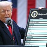 will-$133-billion-in-tariffs-be-recovered-yet?-the-supreme-court-ruling-leaves-a-big-question