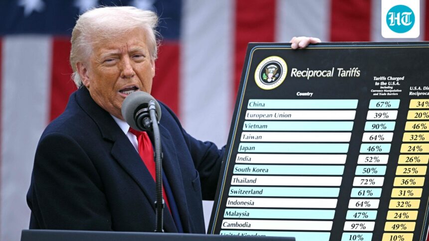 will-3-billion-in-tariffs-be-recovered-yet-the-supreme-court-ruling-leaves-a-big-question | GIBN will-$133-billion-in-tariffs-be-recovered-yet?-the-supreme-court-ruling-leaves-a-big-question