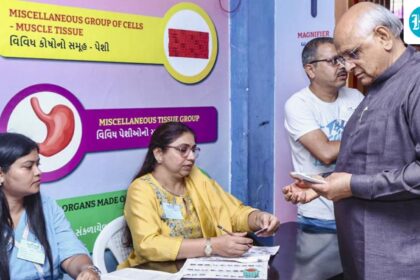 local-body-elections-are-being-held-in-gujarat-with-the-bjp-winning-736-seats-unopposed