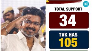 vijay-finally-proved-the-majority,-passing-the-floor-test-with-the-support-of-144-mlas