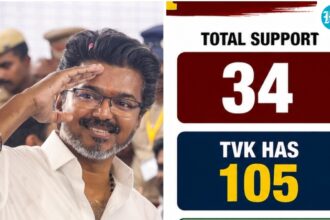 vijay-finally-proved-the-majority,-passing-the-floor-test-with-the-support-of-144-mlas
