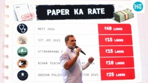 ’40-lakhs-for-neet-ug-question-paper’:-rahul-gandhi-shares-‘paper-rate’,-claims-high-technology-used-in-leaks