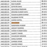 news,-space-rani,-he-ram-clear-chhattisgarh-police-exam,-ignite-political-row