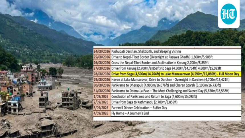 how-a-well-planned-kailash-mansarovar-yatra-turned-into-tragedy-for-group-of-indians-and-nris-as-floods-hit-nepal,-tibet