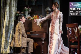 the-top-10-costume-design-schools-in-the-world