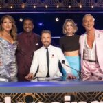 ‘dancing-with-the-stars’-2026-themes:-a-season-35-breakdown