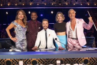 ‘dancing-with-the-stars’-2026-themes:-a-season-35-breakdown